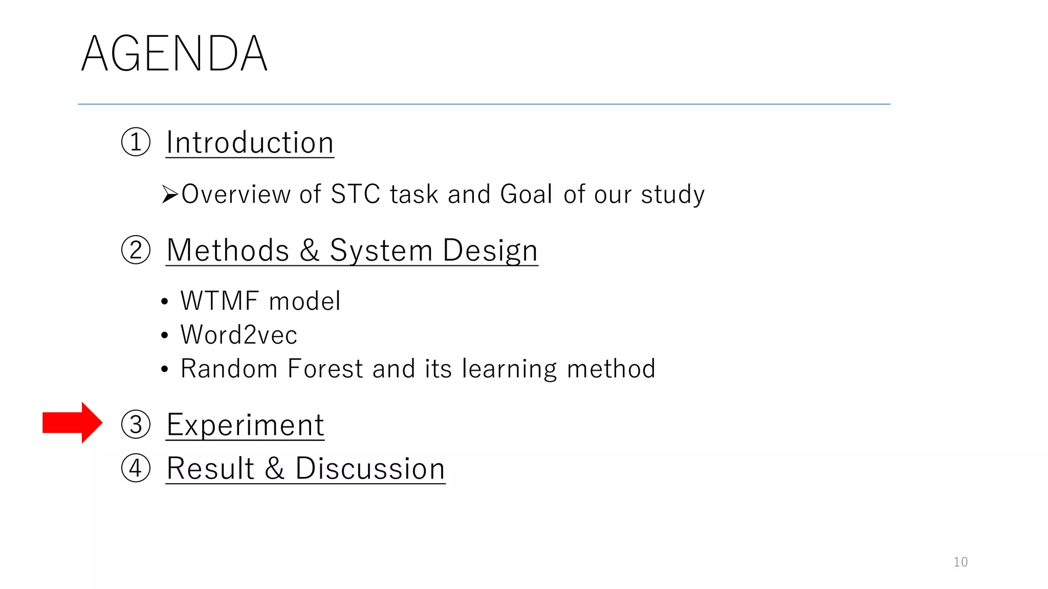① Introduction
ØOverview of STC task and Goal of our study
② Methods & System Design
• WTMF model
• Word2vec
• Random Forest and its learning method
③ Experiment
④ Result & Discussion
10
AGENDA
 