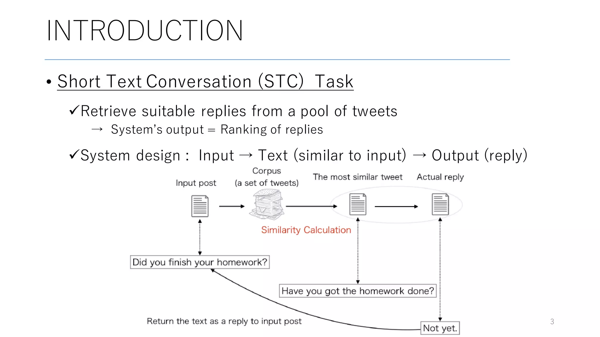 • Short Text Conversation (STC) Task
üRetrieve suitable replies from a pool of tweets
→ Systemʼs output = Ranking of replies
üSystem design : Input → Text (similar to input) → Output (reply)
3
INTRODUCTION
 