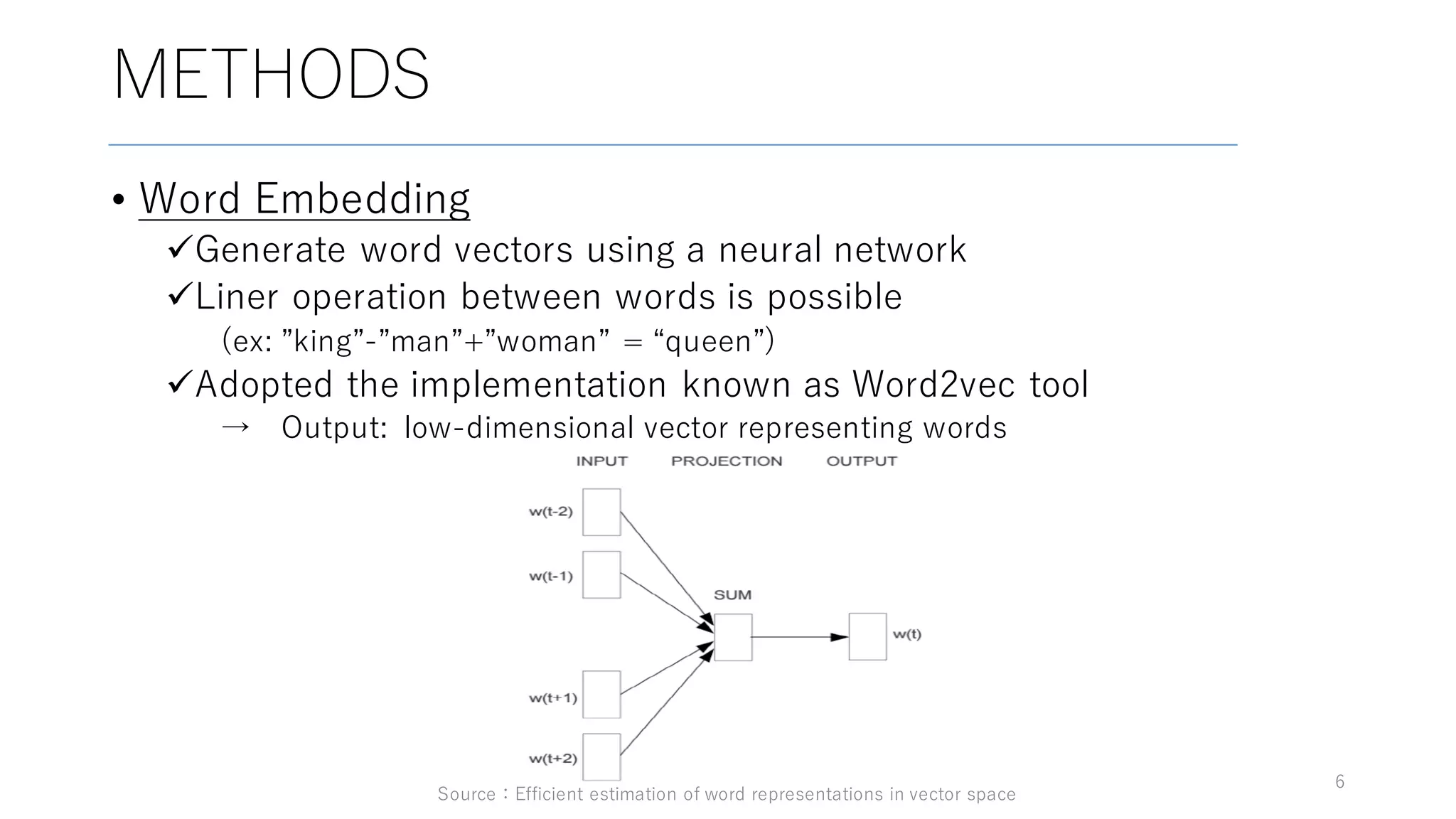 METHODS
• Word Embedding
üGenerate word vectors using a neural network
üLiner operation between words is possible
(ex: ”king”-”man”+”woman” = “queen”)
üAdopted the implementation known as Word2vec tool
→ Output: low-dimensional vector representing words
6
Source：Efficient estimation of word representations in vector space
 