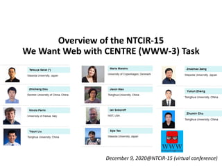Overview of the NTCIR-15
We Want Web with CENTRE (WWW-3) Task
December 9, 2020@NTCIR-15 (virtual conference)
 