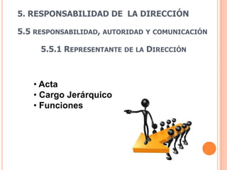 5. RESPONSABILIDAD DE LA DIRECCIÓN

5.5 RESPONSABILIDAD, AUTORIDAD   Y COMUNICACIÓN

     5.5.1 REPRESENTANTE DE LA DIRECCIÓN



   • Acta
   • Cargo Jerárquico
   • Funciones
 