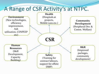 Ntcp csr | PPTX