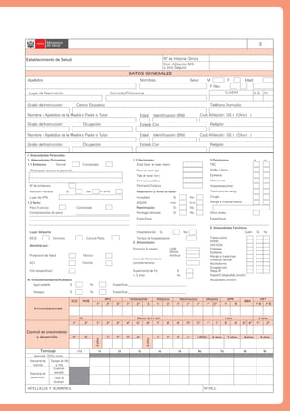 2
Establecimiento de Salud: Nº de Historia Clínica
Cod. Afiliación SIS
u otro Seguro
Apellidos Nombres Sexo: M F Edad:
F Nac:
Lugar de Nacimiento: Domicilio/Referencia G.S. Rh
Grado de Instrucción Centro Educativo Teléfono Domicilio
Nombre y Apellidos de la Madre o Padre o Tutor Edad Identificación (DNI) Cod. Afiliación: SIS ( ) Otro ( )
Grado de Instrucción Ocupación Estado Civil Religión
Nombre y Apellidos de la Madre o Padre o Tutor Edad Identificación (DNI) Cod. Afiliación: SIS ( ) Otro ( )
Grado de Instrucción Ocupación Estado Civil Religión
I. Antecedentes Personales:
1. Antecedentes Perinatales: 1.3 Nacimiento 3.Patológicos si no
1.1 Embarazo Normal Complicado Edad Gest. al nacer (sem): TBC
Patología(s) durante la gestación: Peso al nacer (gr): SOBA / Asma
Talla al nacer (cm) Epilepsia
Perímetro cefálico Infecciones
Nº de embarazo Perímetro Torácico Hospitalizaciones
Atención Prenatal: Si No Nº APN Respiración y llanto al nacer: Transfusiones sang.
Lugar de APN Inmediato Si No Cirugia
1.2 Parto: APGAR 1 min 5 m Alergia a medicamentos
Parto Eutócico Complicado Reanimación Si No
Complicaciones del parto Patología Neonatal Si No Otros antec.
Especifique: Especifique:
II. Antecedentes Familiares
Lugar del parto Hospitalización Si No Quién Si No
EESS Domicilio Consult.Partic. Tiempo de hospitalización Tuberculosis
2. Alimentación ASMA
Atendido por: VIH-SIDA.
Primeros 6 meses: LME Diabetes
Mixta: Epilepsia
Profesional de Salud Técnico Artificial Alergia a medicinas
Inicio de Alimentación Violencia familiar
ACS Familiar complementaria Alcoholismo
Drogadicción
Otro (especificar) Suplemento de Fe Si Hepat.B
< 2 años No Padre(P),Madre(M),Hno(H)
III.Vivienda/Saneamiento Básico Abuelo/a(A),Otro(O)
Agua potable Si No Especificar:
Desague Si No Especificar:
2º
2º 6º
APELLIDOS Y NOMBRES Nº HCL
1º
1º 2º 3º 4º
Dosaje de Hb
o Hto
Examen
seriado
Control de crecimiento
y desarrollo
Descarte de
anemia
Descarte de
parasitosis Test de
Graham
Tamizaje
Neonatal: THS y otros
1a
4º
1º R 2º R
DPT
1º1º 2º R3 1º
SPR
1º 1º
DATOS GENERALES
CUI/DNI
BCG HVB AMA
Inmunizaciones
3º 2º 2º
InfluenzaNeumococo
1 año
3º
4años
<1a
1º 2º 3º
2a 3a
3años
3º
9a4a 6a 7a 8a5a
7 años 8 años 9 años
Menor de 01 año
5º8º 9º7º 3º 2º
APO Pentavalente Rotavirus
1º 2º
10º 11º 4º 1º
2 años
1º 2º 1º 2º 3º 4º 5º 6º
RN
5 años 6 años4º
 