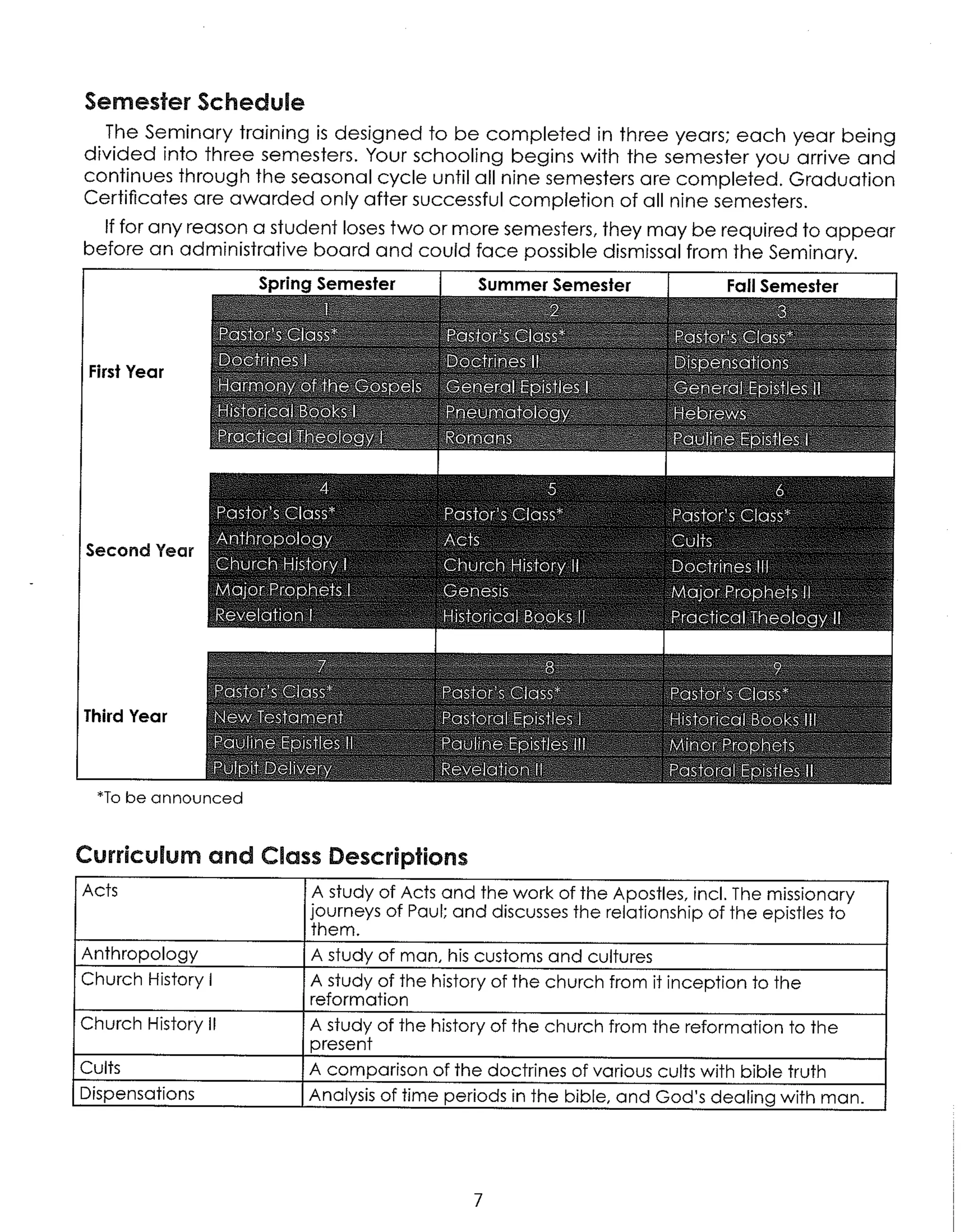NTCS Student Handbook Spring 2006