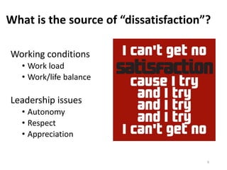 What is the source of “dissatisfaction”?
Working conditions
• Work load
• Work/life balance
Leadership issues
• Autonomy
•...