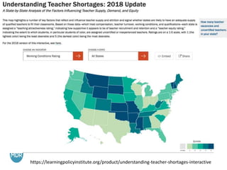 https://learningpolicyinstitute.org/product/understanding-teacher-shortages-interactive
 