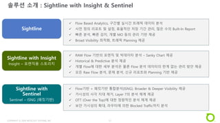 Broader Insight NETSCOUT Sightline with Insight&Sentinel | PDF