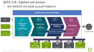 Sentinel Driverless Nettime NETSCOUT Sightline with Insight&Sentinel | PDF