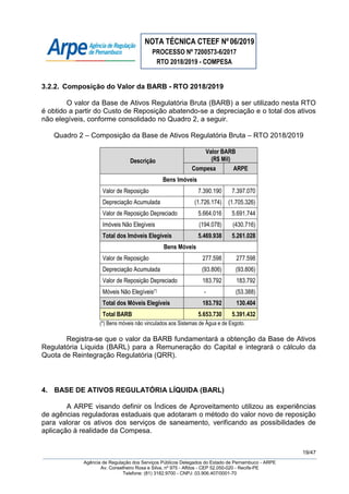 NOTA TÉCNICA CTEEF Nº06/2019
PROCESSO Nº 7200573-6/2017
RTO 2018/2019 - COMPESA
19/47
Agência de Regulação dos Serviços Públicos Delegados do Estado de Pernambuco - ARPE
Av. Conselheiro Rosa e Silva, nº 975 - Aflitos - CEP 52.050-020 - Recife-PE
Telefone: (81) 3182.9700 - CNPJ: 03.906.407/0001-70
3.2.2. Composição do Valor da BARB - RTO 2018/2019
O valor da Base de Ativos Regulatória Bruta (BARB) a ser utilizado nesta RTO
é obtido a partir do Custo de Reposição abatendo-se a depreciação e o total dos ativos
não elegíveis, conforme consolidado no Quadro 2, a seguir.
Quadro 2 – Composição da Base de Ativos Regulatória Bruta – RTO 2018/2019
Descrição
Valor BARB
(R$ Mil)
Compesa ARPE
Bens Imóveis
Valor de Reposição 7.390.190 7.397.070
Depreciação Acumulada (1.726.174) (1.705.326)
Valor de Reposição Depreciado 5.664.016 5.691.744
Imóveis Não Elegíveis (194.078) (430.716)
Total dos Imóveis Elegíveis 5.469.938 5.261.028
Bens Móveis
Valor de Reposição 277.598 277.598
Depreciação Acumulada (93.806) (93.806)
Valor de Reposição Depreciado 183.792 183.792
Móveis Não Elegíveis(*) - (53.388)
Total dos Móveis Elegíveis 183.792 130.404
Total BARB 5.653.730 5.391.432
(*) Bens móveis não vinculados aos Sistemas de Água e de Esgoto.
Registra-se que o valor da BARB fundamentará a obtenção da Base de Ativos
Regulatória Líquida (BARL) para a Remuneração do Capital e integrará o cálculo da
Quota de Reintegração Regulatória (QRR).
4. BASE DE ATIVOS REGULATÓRIA LÍQUIDA (BARL)
A ARPE visando definir os Índices de Aproveitamento utilizou as experiências
de agências reguladoras estaduais que adotaram o método do valor novo de reposição
para valorar os ativos dos serviços de saneamento, verificando as possibilidades de
aplicação à realidade da Compesa.
 