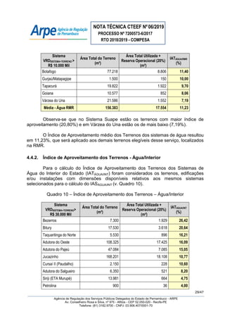 NOTA TÉCNICA CTEEF Nº06/2019
PROCESSO Nº 7200573-6/2017
RTO 2018/2019 - COMPESA
29/47
Agência de Regulação dos Serviços Públicos Delegados do Estado de Pernambuco - ARPE
Av. Conselheiro Rosa e Silva, nº 975 - Aflitos - CEP 52.050-020 - Recife-PE
Telefone: (81) 3182.9700 - CNPJ: 03.906.407/0001-70
Sistema
VRDSISTEMA+TERRENO >
R$ 10.000 Mil
Área Total do Terreno
(m²)
Área Total Utilizada +
Reserva Operacional (20%)
(m²)
IATÁGUA/RMR
(%)
Botafogo 77.218 8.806 11,40
Gurjaú/Matapagipe 1.500 150 10,00
Tapacurá 19.822 1.922 9,70
Goiana 10.577 852 8,06
Várzea do Una 21.586 1.552 7,19
Média - Água RMR 156.383 17.554 11,23
Observa-se que no Sistema Suape estão os terrenos com maior índice de
aproveitamento (20,80%) e em Várzea do Una estão os de mais baixo (7,19%).
O Índice de Aproveitamento médio dos Terrenos dos sistemas de água resultou
em 11,23%, que será aplicado aos demais terrenos elegíveis desse serviço, localizados
na RMR.
4.4.2. Índice de Aproveitamento dos Terrenos - Água/Interior
Para o cálculo do Índice de Aproveitamento dos Terrenos dos Sistemas de
Água do Interior do Estado (IATÁGUA/INT) foram considerados os terrenos, edificações
e/ou instalações com dimensões disponíveis relativos aos mesmos sistemas
selecionados para o cálculo do IASÁGUA/INT (v. Quadro 10).
Quadro 10 – Índice de Aproveitamento dos Terrenos – Água/Interior
Sistema
VRDSISTEMA+TERRENO>
R$ 30.000 Mil
Área Total do Terreno
(m²)
Área Total Utilizada +
Reserva Operacional (20%)
(m²)
IATÁGUA/INT
(%)
Bezerros 7.300 1.929 26,42
Bitury 17.530 3.618 20,64
Taquaritinga do Norte 5.530 896 16,21
Adutora do Oeste 108.325 17.425 16,09
Adutora do Pajeú 47.084 7.085 15,05
Jucazinho 168.201 18.108 10,77
Cursaí II (Paudalho) 2.150 228 10,60
Adutora do Salgueiro 6.350 521 8,20
Siriji (ETA Murupé) 13.981 664 4,75
Petrolina 900 36 4,00
 