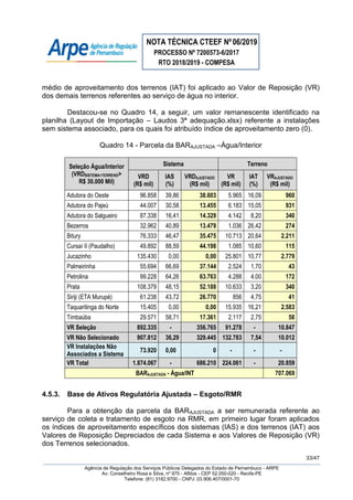 NOTA TÉCNICA CTEEF Nº06/2019
PROCESSO Nº 7200573-6/2017
RTO 2018/2019 - COMPESA
33/47
Agência de Regulação dos Serviços Públicos Delegados do Estado de Pernambuco - ARPE
Av. Conselheiro Rosa e Silva, nº 975 - Aflitos - CEP 52.050-020 - Recife-PE
Telefone: (81) 3182.9700 - CNPJ: 03.906.407/0001-70
médio de aproveitamento dos terrenos (IAT) foi aplicado ao Valor de Reposição (VR)
dos demais terrenos referentes ao serviço de água no interior.
Destacou-se no Quadro 14, a seguir, um valor remanescente identificado na
planilha (Layout de Importação – Laudos 3ª adequação.xlsx) referente a instalações
sem sistema associado, para os quais foi atribuído índice de aproveitamento zero (0).
Quadro 14 - Parcela da BARAJUSTADA –Água/Interior
Seleção Água/Interior
(VRDSISTEMA+TERRENO>
R$ 30.000 Mil)
Sistema Terreno
VRD
(R$ mil)
IAS
(%)
VRDAJUSTADO
(R$ mil)
VR
(R$ mil)
IAT
(%)
VRAJUSTADO
(R$ mil)
Adutora do Oeste 96.858 39,86 38.603 5.965 16,09 960
Adutora do Pajeú 44.007 30,58 13.455 6.183 15,05 931
Adutora do Salgueiro 87.338 16,41 14.329 4.142 8,20 340
Bezerros 32.962 40,89 13.479 1.036 26,42 274
Bitury 76.333 46,47 35.475 10.713 20,64 2.211
Cursaí II (Paudalho) 49.892 88,59 44.198 1.085 10,60 115
Jucazinho 135.430 0,00 0,00 25.801 10,77 2.779
Palmeirinha 55.694 66,69 37.144 2.524 1,70 43
Petrolina 99.228 64,26 63.763 4.288 4,00 172
Prata 108.379 48,15 52.188 10.633 3,20 340
Siriji (ETA Murupé) 61.238 43,72 26.770 856 4,75 41
Taquaritinga do Norte 15.405 0,00 0,00 15.935 16,21 2.583
Timbaúba 29.571 58,71 17.361 2.117 2,75 58
VR Seleção 892.335 - 356.765 91.278 - 10.847
VR Não Selecionado 907.812 36,29 329.445 132.783 7,54 10.012
VR Instalações Não
Associados a Sistema
73.920 0,00 0 - - -
VR Total 1.874.067 - 686.210 224.061 - 20.859
BARAJUSTADA - Água/INT 707.069
4.5.3. Base de Ativos Regulatória Ajustada – Esgoto/RMR
Para a obtenção da parcela da BARAJUSTADA a ser remunerada referente ao
serviço de coleta e tratamento de esgoto na RMR, em primeiro lugar foram aplicados
os índices de aproveitamento específicos dos sistemas (IAS) e dos terrenos (IAT) aos
Valores de Reposição Depreciados de cada Sistema e aos Valores de Reposição (VR)
dos Terrenos selecionados.
 