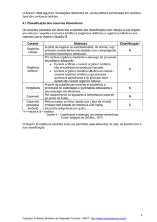 Copyright © Serviço Brasileiro de Respostas Técnicas - SBRT - http://www.respostatecnica.org.br
8
O Anexo B traz algumas Resoluções referentes ao uso de aditivos alimentares em diversos
tipos de comidas e bebidas.
4.1 Classificação dos corantes alimentícios
Os corantes utilizados em alimentos e bebidas são classificação com relação a sua origem,
em naturais (vegetal e animal) e sintéticos (orgânicos artificiais e orgânicos idênticos aos
naturais) como mostra o Quadro 5.
Corante Obtenção Classificação*
Orgânico
natural
A partir de vegetal, ou eventualmente, de animal, cujo
princípio corante tenha sido isolado com o emprego de
processo tecnológico adequado.
N
Orgânico
sintético
Por síntese orgânica mediante o emprego de processo
tecnológico adequado:
• Corante artificial - corante orgânico sintético
não encontrado em produtos naturais;
• Corante orgânico sintético idêntico ao natural -
corante orgânico sintético cuja estrutura
química é semelhante à do princípio ativo
isolado de corante orgânico natural.
S
Inorgânico
A partir de substâncias minerais e submetido a
processos de elaboração e purificação adequados a
seu emprego em alimentos.
N
Caramelo
Por aquecimento de açúcares à temperatura superior
ao ponto de fusão.
N
Caramelo
(processo
amônia)
Pelo processo amônia, desde que o teor de 4-metil,
imidazol não exceda no mesmo a 200 mg/kg
(duzentos miligramas por quilo).
S
*N = natural e S = sintético
Quadro 5 - Classificação e obtenção de corantes alimentícios
Fonte: adaptado de (BRASIL, 1977)
O Quadro 6 mostra os corantes com uso permitido para alimentos no país, de acordo com a
sua classificação.
 