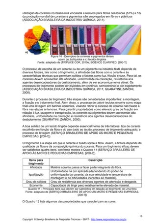 Copyright © Serviço Brasileiro de Respostas Técnicas - SBRT - http://www.respostatecnica.org.br
16
utilização de corantes no Brasil está vinculada a reativos para fibras celulósicas (57%) e 5%
da produção mundial de corantes e pigmentos são empregados em fibras e plásticos
(ASSOCIAÇÃO BRASILEIRA DA INDÚSTRIA QUÍMICA, 2011).
Figura 10 - Exemplos de corantes e pigmentos têxteis
a) em pó, b) líquidos e c) tecidos tingidos
Fonte: adaptado de (TRÍPLICE COR, 2010e; SCIENCE CLARIFIED, [200-?])
O processo de escolha de um corante ou de um pigmento na indústria têxtil depende de
diversos fatores, tais como o tingimento, a afinidade das fibras com o corante e às
características técnicas que permitam solidez a fatores como luz, fricção e suor. Para tal, os
corantes devem apresentar alta afinidade, uniformidade na coloração, resistência aos
agentes desencadeadores do desbotamento, além de ser economicamente viável. Os
processos de tingimento podem ser divididos em contínuo, semicontínuo e por esgotamento
(ASSOCIAÇÃO BRASILEIRA DA INDÚSTRIA QUÍMICA, 2011; GUARATINI; ZANONI,
2000).
Durante o processo de tingimento três etapas são consideradas importantes: a montagem,
a fixação e o tratamento final. Além disso, o processo de colorir tecidos envolve como etapa
final uma lavagem em banhos correntes, visando retirar o excesso de corante não fixado à
fibra nas etapas anteriores. Para garantir propriedades como elevado grau de fixação em
relação à luz, lavagem e transpiração, os corantes ou pigmentos devem apresentar alta
afinidade, uniformidade na coloração e resistência aos agentes desencadeadores do
desbotamento (GUARATINI; ZANONI, 2000).
A boa solidez de um tecido tingido depende essencialmente de três fatores: tipo de corante
escolhido em função da fibra e do uso dado ao tecido; processo de tingimento adequado; e
processo de lavagem (SERVIÇO BRASILEIRO DE APOIO ÀS MICRO E PEQUENAS
EMPRESAS, [200-?]).
O tingimento é a etapa em que o corante é fixado sobre a fibra. Assim, a tintura depende da
qualidade da fibra e da composição química do corante. Para um tingimento eficaz devem
ser satisfeitos quatro itens, conforme mostra o Quadro 11 (SERVIÇO BRASILEIRO DE
APOIO ÀS MICRO E PEQUENAS EMPRESAS, [200-?]).
Itens para
tingimento
Descrição
Afinidade Matéria corante passa a fazer parte integrante da fibra.
Igualização
Uniformidade na cor aplicada (dependendo do poder de
uniformização do corante, da sua velocidade e temperatura de
montagem e de dificuldades inerentes ao material).
Grau de solidez Grau de resistência aos diversos agentes de alteração e desgaste.
Economia Capacidade de tingir peso relativamente elevado de material.
Quadro 11 - Principais itens que devem ser satisfeitos em relação ao tingimento de uma fibra
Fonte: adaptado de (SERVIÇO BRASILEIRO DE APOIO ÀS MICRO E PEQUENAS EMPRESAS,
[200-?])
O Quadro 12 lista algumas das propriedades que caracterizam as cores.
 