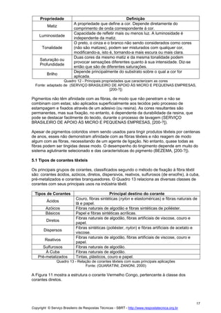Copyright © Serviço Brasileiro de Respostas Técnicas - SBRT - http://www.respostatecnica.org.br
17
Propriedade Definição
Matiz
A propriedade que define a cor. Depende diretamente do
comprimento de onda correspondente à cor.
Luminosidade
Capacidade de refletir mais ou menos luz. A luminosidade é
independente da matiz.
Tonalidade
O preto, o cinza e o branco não sendo considerados como cores
(não são matizes), podem ser misturados com qualquer cor,
modificando-a, isto é, tornando-a mais escura ou mais clara.
Saturação ou
Profundidade
Duas cores da mesmo matiz e da mesma tonalidade podem
provocar sensações diferentes quanto à sua intensidade. Diz-se
então que são de diferentes saturações.
Brilho
Depende principalmente do substrato sobre o qual a cor for
aplicada.
Quadro 12 - Principais propriedades que caracterizam as cores
Fonte: adaptado de (SERVIÇO BRASILEIRO DE APOIO ÀS MICRO E PEQUENAS EMPRESAS,
[200-?])
Pigmentos não têm afinidade com as fibras, de modo que não penetram e não se
combinam com estas; são aplicados superficialmente aos tecidos pelo processo de
estampagem e fixados através de um adesivo (ou resina). As cores resultantes são
permanentes, mas sua fixação, no entanto, é dependente da durabilidade da resina, que
pode se destacar facilmente do tecido, durante o processo de lavagem (SERVIÇO
BRASILEIRO DE APOIO ÀS MICRO E PEQUENAS EMPRESAS, [200-?]).
Apesar de pigmentos coloridos virem sendo usados para tingir produtos têxteis por centenas
de anos, esses não demonstram afinidade com as fibras têxteis e não reagem de modo
algum com as fibras, necessitando de um agente de ligação. No entanto, quase todas as
fibras podem ser tingidas desse modo. O desempenho do tingimento depende em muito do
sistema aglutinante selecionado e das características do pigmento (BEZEMA, [200-?]).
5.1 Tipos de corantes têxteis
Os principais grupos de corantes, classificados segundo o método de fixação à fibra têxtil
são: corantes ácidos, azóicos, diretos, dispersivos, reativos, sulfurosos (de enxofre), à cuba,
pré-metalizados e corantes branqueadores. O Quadro 13 relaciona as diversas classes de
corantes com seus principais usos na indústria têxtil.
Tipos de Corantes Principal destino do corante
Ácidos
Couro, fibras sintéticas (nylon e elastoméricas) e fibras naturais de
lã e papel.
Azóicos Fibras naturais de algodão e fibras sintéticas de poliéster.
Básicos Papel e fibras sintéticas acrílicas.
Diretos
Fibras naturais de algodão, fibras artificiais de viscose, couro e
papel.
Dispersos
Fibras sintéticas (poliéster, nylon) e fibras artificiais de acetato e
viscose.
Reativos
Fibras naturais de algodão, fibras artificiais de viscose, couro e
papel.
Sulfurosos Fibras naturais de algodão.
À Cuba Fibras naturais de algodão.
Pré-metalizados Tintas, plásticos, couro e papel.
Quadro 13 - Relação de corantes têxteis com suas principais aplicações
Fonte: (GUARATINI; ZANONI, 2000)
A Figura 11 mostra a estrutura o corante Vermelho Congo, pertencente à classe dos
corantes diretos.
 