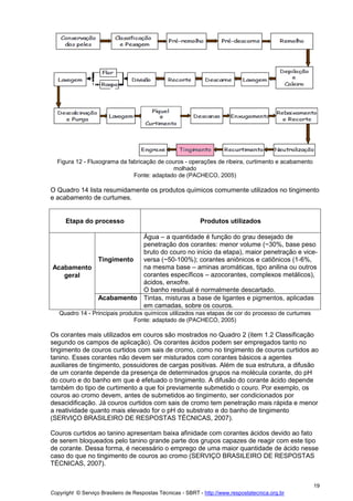 Copyright © Serviço Brasileiro de Respostas Técnicas - SBRT - http://www.respostatecnica.org.br
19
Figura 12 - Fluxograma da fabricação de couros - operações de ribeira, curtimento e acabamento
molhado
Fonte: adaptado de (PACHECO, 2005)
O Quadro 14 lista resumidamente os produtos químicos comumente utilizados no tingimento
e acabamento de curtumes.
Etapa do processo Produtos utilizados
Acabamento
geral
Tingimento
Água – a quantidade é função do grau desejado de
penetração dos corantes: menor volume (~30%, base peso
bruto do couro no início da etapa), maior penetração e vice-
versa (~50-100%); corantes aniônicos e catiônicos (1-6%,
na mesma base – aminas aromáticas, tipo anilina ou outros
corantes específicos – azocorantes, complexos metálicos),
ácidos, enxofre.
O banho residual é normalmente descartado.
Acabamento Tintas, misturas a base de ligantes e pigmentos, aplicadas
em camadas, sobre os couros.
Quadro 14 - Principais produtos químicos utilizados nas etapas de cor do processo de curtumes
Fonte: adaptado de (PACHECO, 2005)
Os corantes mais utilizados em couros são mostrados no Quadro 2 (item 1.2 Classificação
segundo os campos de aplicação). Os corantes ácidos podem ser empregados tanto no
tingimento de couros curtidos com sais de cromo, como no tingimento de couros curtidos ao
tanino. Esses corantes não devem ser misturados com corantes básicos a agentes
auxiliares de tingimento, possuidores de cargas positivas. Além de sua estrutura, a difusão
de um corante depende da presença de determinados grupos na molécula corante, do pH
do couro e do banho em que é efetuado o tingimento. A difusão do corante ácido depende
também do tipo de curtimento a que foi previamente submetido o couro. Por exemplo, os
couros ao cromo devem, antes de submetidos ao tingimento, ser condicionados por
desacidificação. Já couros curtidos com sais de cromo tem penetração mais rápida e menor
a reatividade quanto mais elevado for o pH do substrato e do banho de tingimento
(SERVIÇO BRASILEIRO DE RESPOSTAS TÉCNICAS, 2007).
Couros curtidos ao tanino apresentam baixa afinidade com corantes ácidos devido ao fato
de serem bloqueados pelo tanino grande parte dos grupos capazes de reagir com este tipo
de corante. Dessa forma, é necessário o emprego de uma maior quantidade de ácido nesse
caso do que no tingimento de couros ao cromo (SERVIÇO BRASILEIRO DE RESPOSTAS
TÉCNICAS, 2007).
 