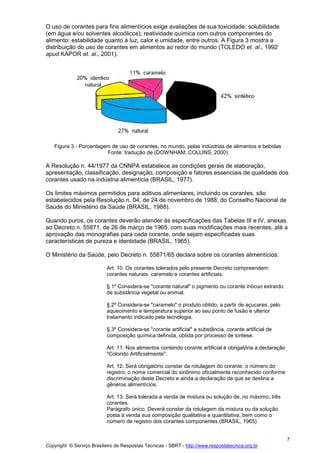 Copyright © Serviço Brasileiro de Respostas Técnicas - SBRT - http://www.respostatecnica.org.br
7
O uso de corantes para fins alimentícios exige avaliações de sua toxicidade; solubilidade
(em água e/ou solventes alcoólicos); reatividade química com outros componentes do
alimento; estabilidade quanto à luz, calor e umidade, entre outros. A Figura 3 mostra a
distribuição do uso de corantes em alimentos ao redor do mundo (TOLEDO et. al., 1992
apud KAPOR et. al., 2001).
Figura 3 - Porcentagem de uso de corantes, no mundo, pelas indústrias de alimentos e bebidas
Fonte: tradução de (DOWNHAM; COLLINS, 2000)
A Resolução n. 44/1977 da CNNPA estabelece as condições gerais de elaboração,
apresentação, classificação, designação, composição e fatores essenciais de qualidade dos
corantes usado na indústria alimentícia (BRASIL, 1977).
Os limites máximos permitidos para aditivos alimentares, incluindo os corantes, são
estabelecidos pela Resolução n. 04, de 24 de novembro de 1988, do Conselho Nacional de
Saúde do Ministério da Saúde (BRASIL, 1988).
Quando puros, os corantes deverão atender às especificações das Tabelas III e IV, anexas
ao Decreto n. 55871, de 26 de março de 1965, com suas modificações mais recentes, até a
aprovação das monografias para cada corante, onde sejam especificadas suas
características de pureza e identidade (BRASIL, 1965).
O Ministério da Saúde, pelo Decreto n. 55871/65 declara sobre os corantes alimentícios:
Art. 10. Os corantes tolerados pelo presente Decreto compreendem:
corantes naturais, caramelo e corantes artificiais.
§ 1º Considera-se "corante natural" o pigmento ou corante inócuo extraído
de substância vegetal ou animal.
§ 2º Considera-se "caramelo" o produto obtido, a partir de açucares, pelo
aquecimento e temperatura superior ao seu ponto de fusão e ulterior
tratamento indicado pela tecnologia.
§ 3º Considera-se "corante artificial" a substância, corante artificial de
composição química definida, obtida por processo de síntese.
Art. 11. Nos alimentos contendo corante artificial é obrigatória a declaração
"Colorido Artificialmente".
Art. 12. Será obrigatório constar da rotulagem do corante: o número do
registro; o nome comercial do sinônimo oficialmente reconhecido conforme
discriminação deste Decreto e ainda a declaração de que se destina a
gêneros alimentícios.
Art. 13. Será tolerada a venda de mistura ou solução de, no máximo, três
corantes.
Parágrafo único. Deverá constar da rotulagem da mistura ou da solução
posta à venda sua composição qualitativa e quantitativa, bem como o
número de registro dos corantes componentes (BRASIL, 1965)
 