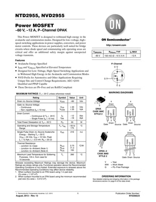 © Semiconductor Components Industries, LLC, 2013
August, 2013 − Rev. 13
1 Publication Order Number:
NTD2955/D
NTD2955, NVD2955
Power MOSFET
−60 V, −12 A, P−Channel DPAK
This Power MOSFET is designed to withstand high energy in the
avalanche and commutation modes. Designed for low−voltage, high−
speed switching applications in power supplies, converters, and power
motor controls. These devices are particularly well suited for bridge
circuits where diode speed and commutating safe operating areas are
critical and offer an additional safety margin against unexpected
voltage transients.
Features
• Avalanche Energy Specified
• IDSS and VDS(on) Specified at Elevated Temperature
• Designed for Low−Voltage, High−Speed Switching Applications and
to Withstand High Energy in the Avalanche and Commutation Modes
• NVD Prefix for Automotive and Other Applications Requiring
Unique Site and Control Change Requirements; AEC−Q101
Qualified and PPAP Capable
• These Devices are Pb−Free and are RoHS Compliant
MAXIMUM RATINGS (TJ = 25°C unless otherwise noted)
Rating Symbol Value Unit
Drain−to−Source Voltage VDSS −60 Vdc
Gate−to−Source Voltage
− Continuous
− Non−repetitive (tp ≤ 10 ms)
VGS
VGSM
± 20
± 25
Vdc
Vpk
Drain Current
Drain Current − Continuous @ Ta = 25°C
Drain Current − Single Pulse (tp ≤ 10 ms)
ID
IDM
−12
−18
Adc
Apk
Total Power Dissipation @ Ta = 25°C PD 55 W
Operating and Storage Temperature
Range
TJ, Tstg −55 to
175
°C
Single Pulse Drain−to−Source Avalanche
Energy − Starting TJ = 25°C
(VDD = 25 Vdc, VGS = 10 Vdc, Peak
IL = 12 Apk, L = 3.0 mH, RG = 25 W)
EAS 216 mJ
Thermal Resistance
− Junction−to−Case
− Junction−to−Ambient (Note 1)
− Junction−to−Ambient (Note 2)
RqJC
RqJA
RqJA
2.73
71.4
100
°C/W
Maximum Lead Temperature for Soldering
Purposes, 1/8 in. from case for
10 seconds
TL 260 °C
Stresses exceeding Maximum Ratings may damage the device. Maximum
Ratings are stress ratings only. Functional operation above the Recommended
Operating Conditions is not implied. Extended exposure to stresses above the
Recommended Operating Conditions may affect device reliability.
1. When surface mounted to an FR4 board using 1 in pad size
(Cu area = 1.127 in2).
2. When surface mounted to an FR4 board using the minimum recommended
pad size (Cu area = 0.412 in2).
D
S
G
P−Channel
http://onsemi.com
−60 V 155 mW @ −10 V, 6 A
RDS(on) TYP
−12 A
ID MAXV(BR)DSS
Y = Year
WW = Work Week
G = Pb−Free Package
1
Gate
3
Source
2
Drain
4
Drain
DPAK
CASE 369C
STYLE 2
MARKING DIAGRAMS
1 2
3
4
DPAK−3
CASE 369D
STYLE 2
1
2
3
4
YWW
NT
2955G
See detailed ordering and shipping information in the package
dimensions section on page 6 of this data sheet.
ORDERING INFORMATION
1
Gate
3
Source
2
Drain
4
Drain
YWW
NT
2955G
1
Gate
3
Source
2
Drain
4
Drain
YWW
NTP
2955G
 
