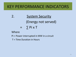 KEY PERFORMANCE INDICATORS
2. System Security
(Energy not served)
= ∑ Pi x T
Where
Pi = Power interrupted in MW in a circuit
T = Time Duration in Hours
55
 