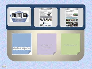 Técnicos
Suporte
           Pedagógico      ATB/
                        Secretários
 