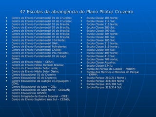 47 Escolas da abrangência do Plano Piloto/ Cruzeiro Centro de Ensino Fundamental 01 do Cruzeiro; Centro de Ensino Fundamental 02 do Cruzeiro; Centro de Ensino Fundamental 01 de Brasília; Centro de Ensino Fundamental 02 de Brasília; Centro de Ensino Fundamental 05 de Brasília; Centro de Ensino Fundamental 06 de Brasília; Centro de Ensino Fundamental 07 de Brasília; Centro de Ensino Fundamental 104 Norte; Centro de Ensino Fundamental GAN ; Centro de Ensino Fundamental Polivalente;  Centro de Ensino Fundamental CASEB; Centro de Ensino Fundamental Vila Planalto; Centro de Ensino Fundamental 01 do Lago Norte; Centro de Ensino Médio – CEAN;  Centro de Ensino Médio Elefante Branco; Centro de Ensino Médio Setor Leste; Centro de Ensino Médio Setor Oeste; Centro Educacional 01 do Cruzeiro Centro Educacional 02 do Cruzeiro; Centro Educacional da Audição e Linguagem – CEAL; Centro Educacional do Lago – CEL; Centro Educacional do Lago Norte – CEDLAN; Centro Educacional GISNO; Centro Integrado de Ensino Especial – CIEE; Centro de Ensino Supletivo Asa Sul – CESAS; Escola Classe 106 Norte; Escola Classe 114 Sul; Escola Classe 115 Norte; Escola Classe 206 Sul;  Escola Classe 209 Sul; Escola Classe 304 Norte; Escola Classe 304 Sul; Escola Classe 305 Sul; Escola Classe 312 Norte; Escola Classe 316 Norte ; Escola Classe 405 Sul; Escola Classe 409 Norte; Escola Classe 410 Sul; Escola Classe 708 norte; Escola Classe Aspalha; Escola Classe S.M.U; Escola do Parque da Cidade – PROEM; Escola dos Meninos e Meninas do Parque – EMMP;  Escola Parque 210/211 Norte ; Escola Parque 303/304 Norte Escola Parque 307/308 Sul; Escola Parque 313/314 Sul. 