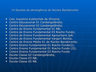 14 Escolas da abrangência do Núcleo Bandeirante Caic Juscelino Kubitschek de Oliveira; Centro Educacional 01 Candangolândia; Centro Educacional 02 Candangolândia; Centro de Ensino Fundamental 01 NB; Centro de Ensino Fundamental 03 Riacho Fundo;  Centro de Ensino Fundamental Agrourbano Ipê; Centro de Ensino Fundamental Vargem Bonita;  Centro de Ensino Médio 01 do Núcleo Bandeirante;  Centro Ensino Fundamental 01 Riacho Fundo(I); Centro Ensino Fundamental 01 Riacho Fundo (II); Centro Ensino Fundamental 03 Riacho Fundo Escola Classe 02 Candangolândia; Escola Classe 03 NB; Escola Classe 05 NB. 