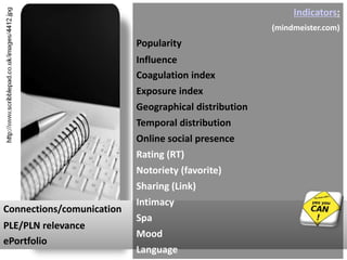 device support (computer, mobile phone, any device connected to the Internet)photo: http://presentlyapp.com/„Present.ly provides a free place to get the same type of feedback as you'd gather on Twitter, but in a closed setting..”Richard Byrne