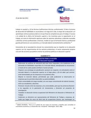 25 de Abril del 2011
trabajo en equipo) y, iii) las técnicas (calificaciones técnicas, profesionales). Si bien el proceso
de desarrollo de habilidades es acumulativo a lo largo de la vida, la etapa de la educación y el
aprendizaje continuo postsecundaria es la que forja las competencias para el trabajo. El acceso
y la calidad de la oferta de formación superior y los incentivos para la capacitación en el
trabajo, así como la información oportuna sobre las opciones educativas y laborales asociadas
a distintas carreras profesionales o técnicas, inciden en que la formación técnica y profesional
guarde pertinencia en una economía y un mercado laboral constantemente cambiantes.19
Conscientes de la necesidad de articular los conocimientos que se imparten en la educación
superior con los requerimientos de los sectores productivos, el sector empresarial propone
una serie de acciones que podrían orientar las próximas políticas en educación superior:
CUADRO N° 9
PROPUESTAS PARA LA ACCIÓN
-En Educación Superior-
- Reformular las políticas de educación para que estas respondan a las tendencias en las
demandas de habilidades requeridas en el mercado laboral, identificando los mecanismos
a través de los cuales pueda contribuir el sector privado.
- Proponer una estrategia de planificación nacional con respecto a la articulación entre el
mercado laboral y la educación superior en el largo plazo, a fin de saber qué carreras
serán demandadas por las empresas en los próximos años.
- Mejorar la inserción laboral, permitiendo que cada profesional se desenvuelva en
empresas que les permitan desarrollar sus potencialidades.
- Forjar universidades de rango mundial, con una mayor concentración de talento humano,
entre sus estudiantes y docentes.
- Promover vínculos entre las empresas y las universidades, para que las primeras financien
a los segundos en la generación de innovaciones, y fomentar así proyectos de
investigación.
- Trasladar la educación técnica ocupacional del Ministerio de Educación al Ministerio de
Trabajo.
- Conformar un directorio con representantes del Ministerio de Trabajo y empresas, de
modo que hagan las veces de think tank de ocupaciones futuras, que mantengan un
19
BANCO MUNDIAL. “Perú en el umbral de una nueva era Lecciones y desafíos para consolidar el
crecimiento económico y un desarrollo más incluyente”. Washington. 2010. 180p.
14