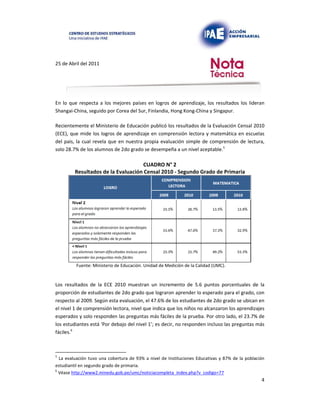 25 de Abril del 2011
En lo que respecta a los mejores países en logros de aprendizaje, los resultados los lideran
Shangai-China, seguido por Corea del Sur, Finlandia, Hong Kong-China y Singapur.
Recientemente el Ministerio de Educación publicó los resultados de la Evaluación Censal 2010
(ECE), que mide los logros de aprendizaje en comprensión lectora y matemática en escuelas
del país, la cual revela que en nuestra propia evaluación simple de comprensión de lectura,
solo 28.7% de los alumnos de 2do grado se desempeña a un nivel aceptable.5
CUADRO N° 2
Resultados de la Evaluación Censal 2010 - Segundo Grado de Primaria
Fuente: Ministerio de Educación. Unidad de Medición de la Calidad (UMC).
Los resultados de la ECE 2010 muestran un incremento de 5.6 puntos porcentuales de la
proporción de estudiantes de 2do grado que lograron aprender lo esperado para el grado, con
respecto al 2009. Según esta evaluación, el 47.6% de los estudiantes de 2do grado se ubican en
el nivel 1 de comprensión lectora, nivel que indica que los niños no alcanzaron los aprendizajes
esperados y solo responden las preguntas más fáciles de la prueba. Por otro lado, el 23.7% de
los estudiantes está ‘Por debajo del nivel 1’; es decir, no responden incluso las preguntas más
fáciles.6
5
La evaluación tuvo una cobertura de 93% a nivel de Instituciones Educativas y 87% de la población
estudiantil en segundo grado de primaria.
6
Véase http://www2.minedu.gob.pe/umc/noticiacompleta_index.php?v_codigo=77
4