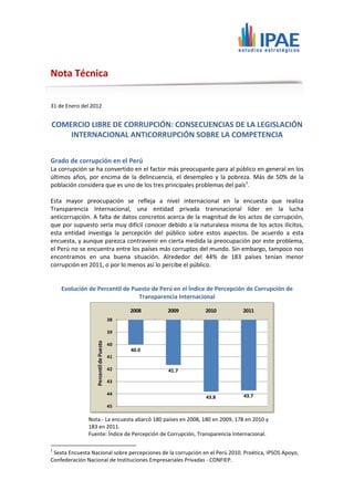 Nota Técnica

31 de Enero del 2012


COMERCIO LIBRE DE CORRUPCIÓN: CONSECUENCIAS DE LA LEGISLACIÓN
    INTERNACIONAL ANTICORRUPCIÓN SOBRE LA COMPETENCIA


Grado de corrupción en el Perú
La corrupción se ha convertido en el factor más preocupante para al público en general en los
últimos años, por encima de la delincuencia, el desempleo y la pobreza. Más de 50% de la
población considera que es uno de los tres principales problemas del país 1.

Esta mayor preocupación se refleja a nivel internacional en la encuesta que realiza
Transparencia Internacional, una entidad privada transnacional líder en la lucha
anticorrupción. A falta de datos concretos acerca de la magnitud de los actos de corrupción,
que por supuesto sería muy difícil conocer debido a la naturaleza misma de los actos ilícitos,
esta entidad investiga la percepción del público sobre estos aspectos. De acuerdo a esta
encuesta, y aunque parezca contravenir en cierta medida la preocupación por este problema,
el Perú no se encuentra entre los países más corruptos del mundo. Sin embargo, tampoco nos
encontramos en una buena situación. Alrededor del 44% de 183 países tenían menor
corrupción en 2011, o por lo menos así lo percibe el público.


    Evolución de Percentil de Puesto de Perú en el Índice de Percepción de Corrupción de
                                Transparencia Internacional

                                             2008   2009      2010           2011
                                        38

                                        39
                  Percentil de Puesto




                                        40
                                             40.0
                                        41

                                        42          41.7

                                        43

                                        44                                   43.7
                                                              43.8
                                        45

               Nota.- La encuesta abarcó 180 países en 2008, 180 en 2009, 178 en 2010 y
               183 en 2011.
               Fuente: Índice de Percepción de Corrupción, Transparencia Internacional.

1
 Sexta Encuesta Nacional sobre percepciones de la corrupción en el Perú 2010. Proética, IPSOS Apoyo,
Confederación Nacional de Instituciones Empresariales Privadas - CONFIEP.
 