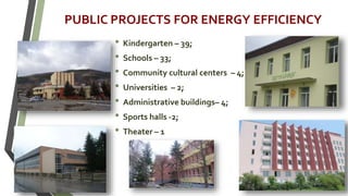 PUBLIC PROJECTS FOR ENERGY EFFICIENCY
• Kindergarten – 39;
• Schools – 33;
• Community cultural centers – 4;
• Universities – 2;
• Administrative buildings– 4;
• Sports halls -2;
• Theater – 1
 