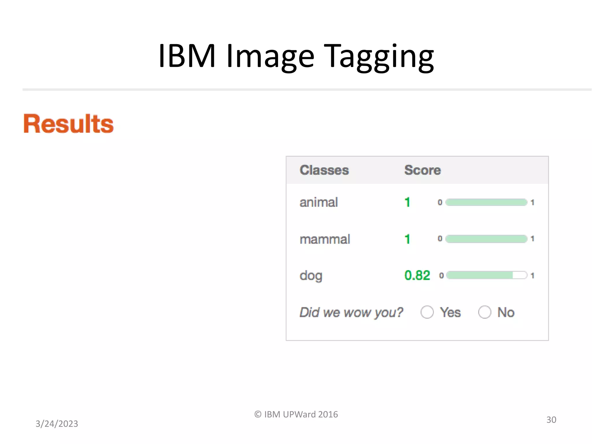 IBM Image Tagging
3/24/2023
© IBM UPWard 2016
30
 
