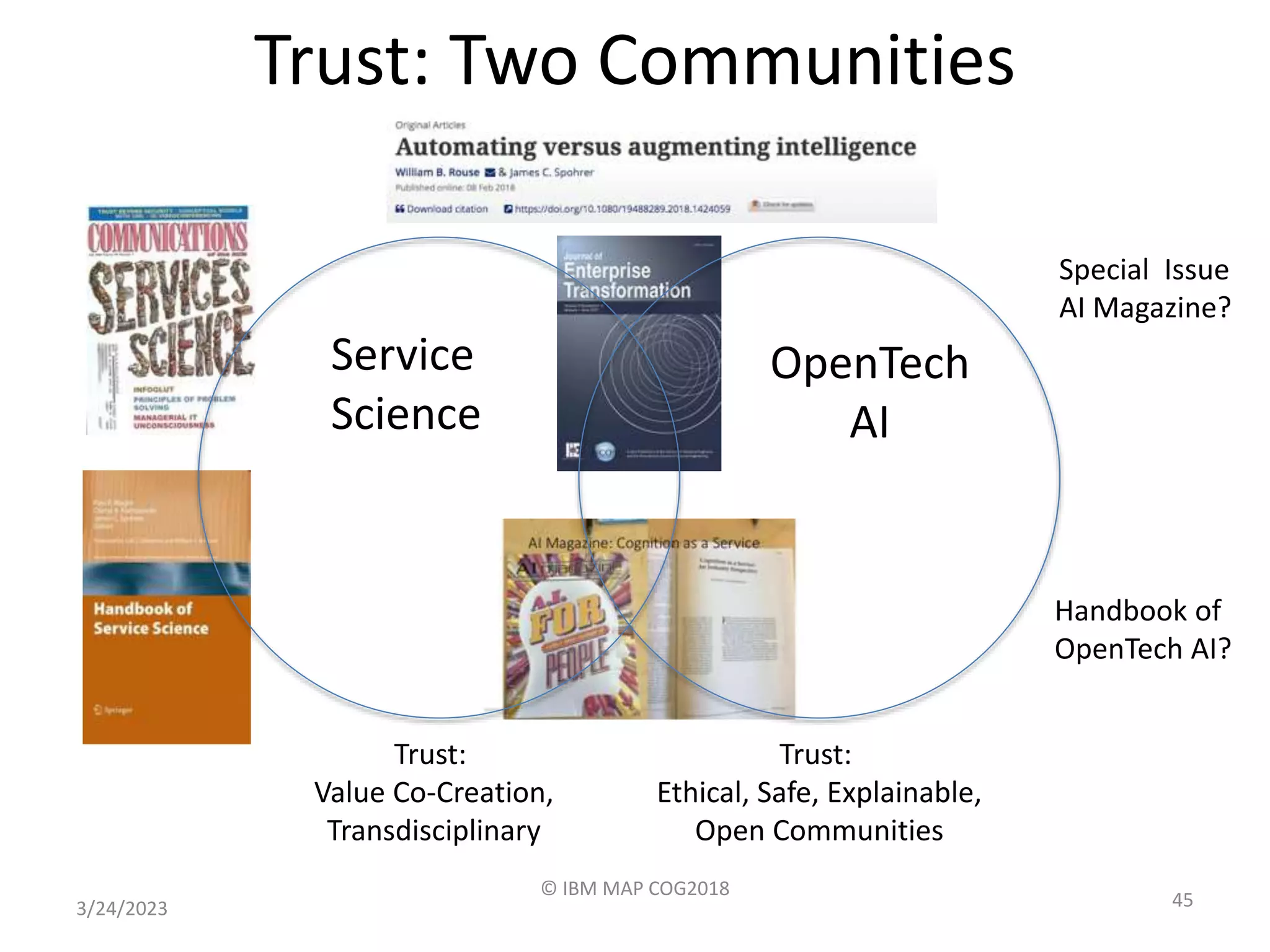 Trust: Two Communities
3/24/2023
© IBM MAP COG2018
45
Service
Science
OpenTech
AI
Trust:
Value Co-Creation,
Transdisciplinary
Trust:
Ethical, Safe, Explainable,
Open Communities
Special Issue
AI Magazine?
Handbook of
OpenTech AI?
 