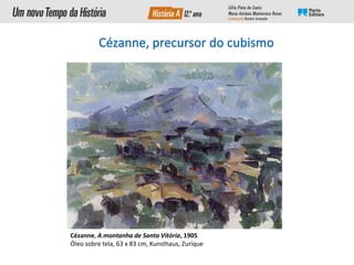 Cézanne, A montanha de Santa Vitória, 1905
Óleo sobre tela, 63 x 83 cm, Kunsthaus, Zurique
 