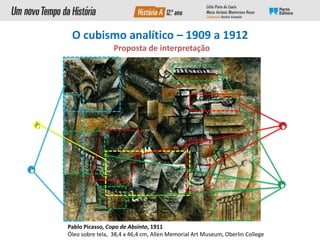 O cubismo analítico – 1909 a 1912
Pablo Picasso, Copo de Absinto, 1911
Óleo sobre tela, 38,4 x 46,4 cm, Allen Memorial Art Museum, Oberlin College
Proposta de interpretação
 