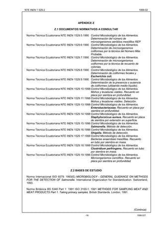 NTE INEN 1 529-2                                                                       1999-02




                                        APÉNDICE Z

                      Z.1 DOCUMENTOS NORMATIVOS A CONSULTAR

 Norma Técnica Ecuatoriana NTE INEN 1529.5:1990 Control Microbiológico de los Alimentos.
                                                 Determinación del número de
                                                 microorganismos aeróbios mesófilos REP
 Norma Técnica Ecuatoriana NTE INEN 1529.6:1990 Control Microbiológico de los Alimentos.
                                                 Determinación de microorganismos
                                                 coliformes por la técnica del Número Más
                                                 Probable.
 Norma Técnica Ecuatoriana NTE INEN 1529.7:1990 Control Microbiológico de los Alimentos.
                                                 Determinación de microorganismos
                                                 coliformes por la técnica de recuento de
                                                 colonias.
 Norma Técnica Ecuatoriana NTE INEN 1529.8:1990 Control Microbiológico de los Alimentos.
                                                 Determinación de coliformes fecales y
                                                 Escherichia coli.
 Norma Técnica Ecuatoriana NTE INEN 1529.9:1990 Control Microbiológico de los Alimentos.
                                                 Determinación de la presencia o ausencia
                                                 de coliformes (utilizando medio líquido).
 Norma Técnica Ecuatoriana NTE INEN 1529.10:1998 Control Microbiológico de los Alimentos.
                                                 Mohos y levaduras viables. Recuento en
                                                 placa por siembra en profundidad.
 Norma Técnica Ecuatoriana NTE INEN 1529.11:1998 Control Microbiológico de los Alimentos.
                                                 Mohos y levaduras viables. Detección.
 Norma Técnica Ecuatoriana NTE INEN 1529.13:1998 Control Microbiológico de los Alimentos.
                                                 Enterobacteriaceae. Recuento en placa por
                                                 siembra en profundidad.
 Norma Técnica Ecuatoriana NTE INEN 1529.14:1998 Control Microbiológico de los Alimentos.
                                                 Staphylococcus aureus. Recuento en placa
                                                 de siembra por extensión en superficie.
 Norma Técnica Ecuatoriana NTE INEN 1529.15:1996 Control Microbiológico de los Alimentos.
                                                 Salmonella. Método de detección.
 Norma Técnica Ecuatoriana NTE INEN 1529.16:1996 Control Microbiológico de los Alimentos.
                                                 Shigella. Método de detección.
 Norma Técnica Ecuatoriana NTE INEN 1529.17:1998 Control Microbiológico de los Alimentos.
                                                 Bacterias anaerobias mesófilas. Recuento
                                                 en tubo por siembra en masa.
 Norma Técnica Ecuatoriana NTE INEN 1529.18:1998 Control Microbiológico de los Alimentos.
                                                 Clostridium perfringens. Recuento en tubo
                                                 por siembra en masa.
 Norma Técnica Ecuatoriana NTE INEN 1529.19:1996 Control Microbiológico de los Alimentos.
                                                 Microorganismos osmófilos. Recuento en
                                                 placa por siembra en profundidad


                                  Z.2 BASES DE ESTUDIO

 Norma Internacional ISO 6579: 1993(E) MICROBIOLOGY - GENERAL GUIDANCE ON METHODS
 FOR THE DETECTION OF Salmonella. International Organization for Standardization. Switzerland,
 1993.

 Norma Británica BS 5348 Part 1: 1991 ISO 3100-1: 1991 METHODS FOR SAMPLING MEAT AND
 MEAT PRODUCTS Part 1. Taking primary samples. British Standards. London, 1991.




                                                                                   (Continúa)

                                              -18-                                   1998-027
 