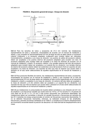 NTE INEN 3131 2019-06
2019-150 17
FIGURA 4. Disposición general del ensayo – Ensayo de vibración
5.8.1.2 Para los tamaños de tubos y accesorios de 21,3 mm nominal, las instalaciones
representativas de tubos y accesorios, ensamblados de acuerdo con el manual de instalación y
diseño, y que consistan en aproximadamente 610 mm de largo de tubo se debe colocar un accesorio
colector multipuerto y un accesorio adaptador multipuerto para rociador deben ser colocados
horizontalmente y acoplados a una mesa de vibración. Los puertos de salida del accesorio colector
deben ser acoplados a los puertos internos del accesorio adaptador para rociador con tubo. El
accesorio adaptador para rociador debe ser acoplado a la mesa de vibración de acuerdo con el
manual de instalación y diseño. El accesorio colector y los ramales externos del tubo del accesorio
adaptador para rociador deben ser acoplados a un soporte fijo (no vibratorio). Los ramales internos
de tubería del accesorio colector deben ser sostenidos cerca del accesorio final con soportes de tubo
acoplados a la mesa de vibración. Los soportes de tubo que más se esperan que causen daño o
abrasión en el tubo serán seleccionados de aquellos especificados en el manual de instalación y
diseño.
5.8.1.3 Para productos flexibles de tubería, las instalaciones representativas de tubos y accesorios,
ensamblados de acuerdo con el manual de instalación y diseño y que consistan de un tubo de
aproximadamente 610 mm de largo deben ser dobladas al radio mínimo especificado en el manual de
instalación y diseño y acoplados a una mesa de vibración. Un extremo del tubo debe ser acoplado a
la mesa de vibración y el otro extremo debe ser acoplado a un soporte fijo (no vibratorio). Los
soportes de tubo que más se esperan que causen daño o abrasión en el tubo serán seleccionados de
aquellos especificados en el manual de instalación y diseño.
5.8.1.4 Las instalaciones no presurizadas de muestra deben someterse a una vibración de 0,51 mm
de amplitud a una frecuencia variable que oscile entre los 18 Hz y 37 Hz durante 5 h. El periodo de
ciclo debe ser de 25 s ± 5 s. Si uno o más puntos resonantes son claramente detectables, las
instalaciones deben ser sometidas a vibración en aquella frecuencia o frecuencias por periodos de
las 25 h restantes de ensayo proporcionales al número de frecuencias resonantes descubiertas. Si
no se detectan frecuencias resonantes, entonces, se realizarán ensayos en las amplitudes,
frecuencias y periodos de tiempo señalados en la Tabla 6. La amplitud es el máximo desplazamiento
de movimiento sinusoidal desde la posición de descanso o la mitad del total de desplazamiento de la
mesa.
 
