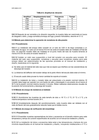 NTE INEN 3131 2019-06
2019-150 18
TABLA 6. Amplitud de vibración
Amplitud
mm
Desplazamiento total
mm
Frecuencia
Hz
Tiempo
h
0,25 0,51 28 5
0,51 1,02 28 5
1,90 3,81 28 5
0,51 1,02 18 – 37 (variable) 5
0,89 1,78 18 – 37 (variable) 5
5.8.1.5 Después de ser sometida a la vibración requerida, la muestra debe ser examinada en busca
de desgaste o daño, y luego sometida al ensayo de fuga y presión hidrostática, descrito en 5.1.2.
5.9 Método para determinar la operación de rociadores de alta presión
5.9.1 Procedimiento
5.9.1.1 La instalación del ensayo debe consistir en un tubo de 3,05 m de largo conectada a un
suministro de agua. Un codo con al menos 610 mm de caída al rociador debe ser instalado al final del
tubo. Un segundo rociador debe ser instalado en el punto medio del tubo de muestra teniendo al
menos 610 mm de caída al rociador desde la T.
5.9.1.2 Instalar un cielo raso suspendido a nivel del rociador con escudos para rociador. El
material del cielo raso suspendido, rociadores y escudos para rociadores usados para este
ensayo deben ser seleccionados de las opciones provistas en el manual de instalación y
diseño, basándose en lo siguiente:
a) Se debe usar el material del cielo raso que más se espere que interfiera con las características de
descarga del rociador.
b) La distancia del deflector del rociador debajo de la parte inferior del escudo debe estar al mínimo.
c) El escudo usado debe proveer la menor cantidad de soporte al rociador.
5.9.1.3 La instalación de tubos y rociador debe ser presurizada a la presión nominal máxima. El
rociador debe luego ser operado con una fuente de calor y descargado a una presión de al menos el
90 % de la presión nominal máxima durante 2 minutos. Deben realizarse observaciones visuales de
la posición de funcionamiento y descarga del rociador.
5.10 Método de ensayo de resistencia al doblado
5.10.1 Procedimiento
5.10.1.1 Acondicionar las muestras de cada tamaño de tubo a -18 °C ± 3 °C, 21 °C ± 3 °C, y la
máxima temperatura nominal durante 24 h.
5.10.1.2 Inmediatamente después del acondicionamiento, cada muestra debe ser doblada con el
radio de flexión del tubo gradualmente reducido hasta que el doblez ocurra.
5.11 Método de ensayo de verificación del ensamblaje
5.11.1 Procedimiento
5.11.1.1 Ensamblar muestras representativas de tubos y accesorios en el tamaño máximo para cada
temperatura y tiempo de curación especificados de acuerdo con el manual de instalación y diseño.
5.11.1.2 La instalación de tubos y accesorios debe estar a las temperaturas y tiempos de cura
mínimos especificados en el manual de instalación y diseño, incluyendo instalaciones a 0 °C o
 