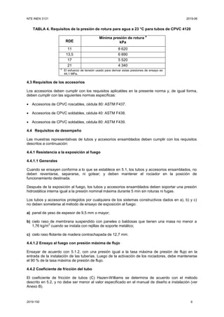 NTE INEN 3131 2019-06
2019-150 6
TABLA 4. Requisitos de la presión de rotura para agua a 23 °C para tubos de CPVC 4120
RDE
Mínima presión de rotura
a
kPa
11 8 620
13,5 6 890
17 5 520
21 4 340
a
El esfuerzo de tensión usado para derivar estas presiones de ensayo es
44,1 MPa.
4.3 Requisitos de los accesorios
Los accesorios deben cumplir con los requisitos aplicables en la presente norma y, de igual forma,
deben cumplir con las siguientes normas específicas:
 Accesorios de CPVC roscables, cédula 80: ASTM F437.
 Accesorios de CPVC soldables, cédula 40: ASTM F438.
 Accesorios de CPVC soldables, cédula 80: ASTM F439.
4.4 Requisitos de desempeño
Las muestras representativas de tubos y accesorios ensamblados deben cumplir con los requisitos
descritos a continuación:
4.4.1 Resistencia a la exposición al fuego
4.4.1.1 Generales
Cuando se ensayen conforme a lo que se establece en 5.1, los tubos y accesorios ensamblados, no
deben reventarse, separarse, ni gotear; y deben mantener el rociador en la posición de
funcionamiento destinada.
Después de la exposición al fuego, los tubos y accesorios ensamblados deben soportar una presión
hidrostática interna igual a la presión nominal máxima durante 5 min sin roturas ni fugas.
Los tubos y accesorios protegidos por cualquiera de los sistemas constructivos dados en a), b) y c)
no deben someterse al método de ensayo de exposición al fuego:
a) panel de yeso de espesor de 9,5 mm o mayor;
b) cielo raso de membrana suspendido con paneles o baldosas que tienen una masa no menor a
1,76 kg/m
2
cuando se instala con rejillas de soporte metálico;
c) cielo raso flotante de madera contrachapada de 12,7 mm.
4.4.1.2 Ensayo al fuego con presión máxima de flujo
Ensayar de acuerdo con 5.1.2, con una presión igual a la tasa máxima de presión de flujo en la
entrada de la instalación de las tuberías. Luego de la activación de los rociadores, debe mantenerse
el 90 % de la tasa máxima de presión de flujo.
4.4.2 Coeficiente de fricción del tubo
El coeficiente de fricción de tubos (C) Hazen-Williams se determina de acuerdo con el método
descrito en 5.2, y no debe ser menor al valor especificado en el manual de diseño e instalación (ver
Anexo B).
 
