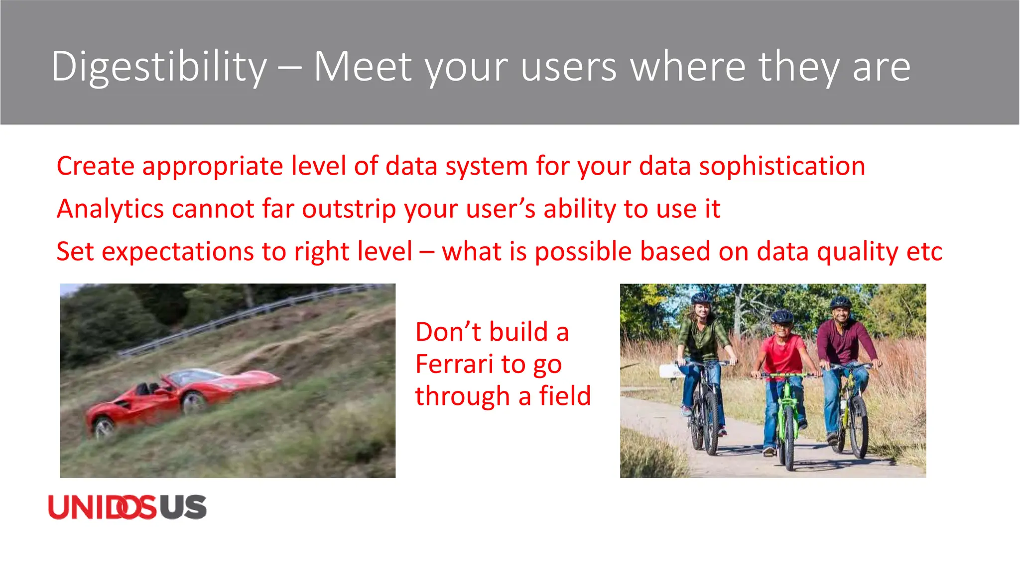 Digestibility – Meet your users where they are
Create appropriate level of data system for your data sophistication
Analytics cannot far outstrip your user’s ability to use it
Set expectations to right level – what is possible based on data quality etc
Don’t build a
Ferrari to go
through a field
 