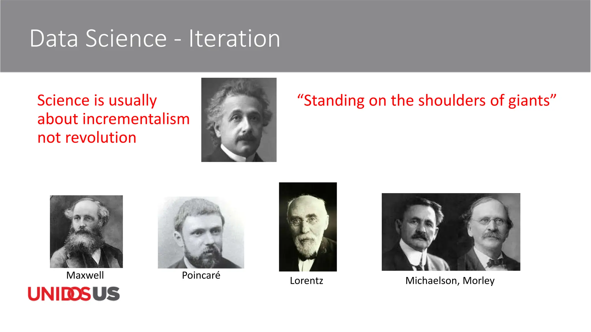 Data Science - Iteration
Science is usually
about incrementalism
not revolution
Maxwell Lorentz Michaelson, Morley
Poincaré
“Standing on the shoulders of giants”
 