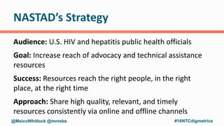 NASTAD’s Strategy
Audience: U.S. HIV and hepatitis public health officials
Goal: Increase reach of advocacy and technical ...