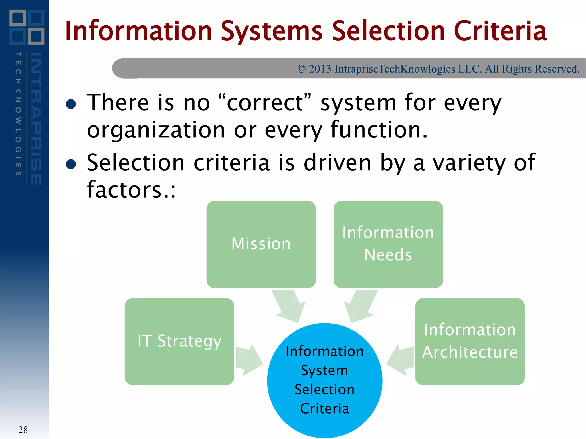 Information Systems Selection Criteria
28
 There is no “correct” system for every
organization or every function.
 Selection criteria is driven by a variety of
factors.:
Information
System
Selection
Criteria
IT Strategy
Mission
Information
Needs
Information
Architecture
© 2013 IntrapriseTechKnowlogies LLC. All Rights Reserved.
 