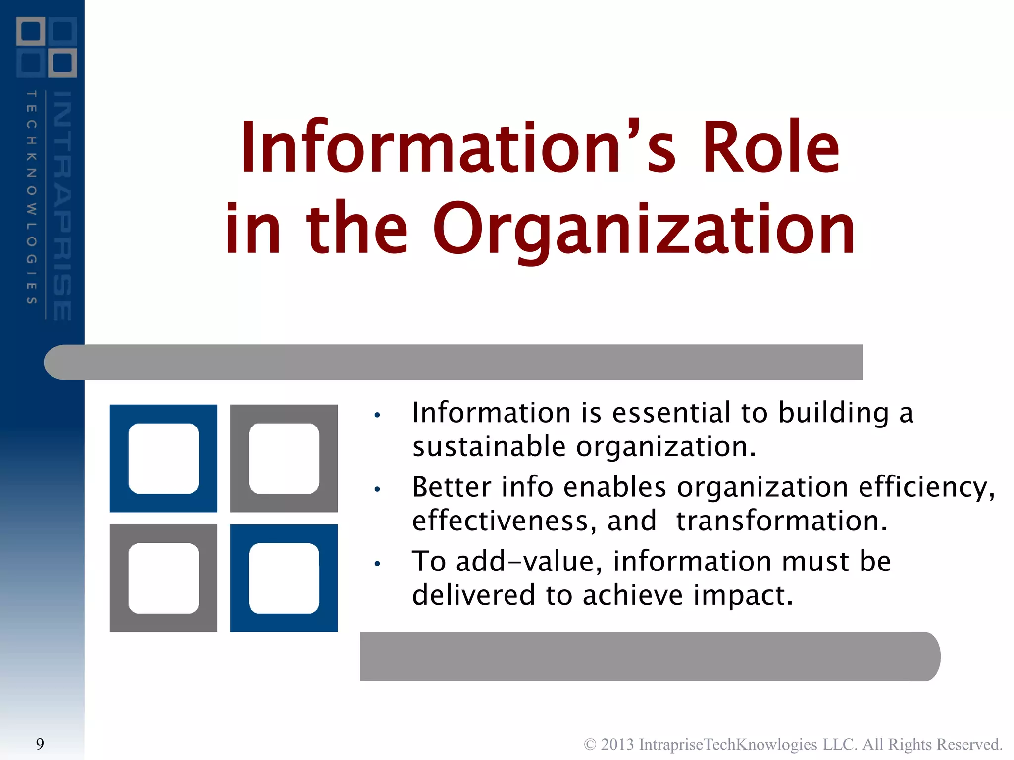 • Information is essential to building a
sustainable organization.
• Better info enables organization efficiency,
effectiveness, and transformation.
• To add-value, information must be
delivered to achieve impact.
Information’s Role
in the Organization
© 2013 IntrapriseTechKnowlogies LLC. All Rights Reserved.9
 
