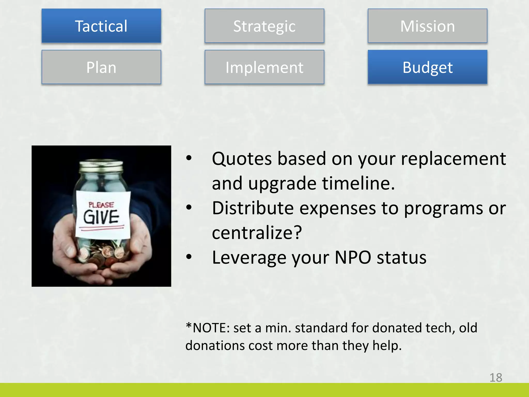 • Quotes based on your replacement
and upgrade timeline.
• Distribute expenses to programs or
centralize?
• Leverage your NPO status
*NOTE: set a min. standard for donated tech, old
donations cost more than they help.
Plan Implement Budget
18
Tactical Strategic Mission
 