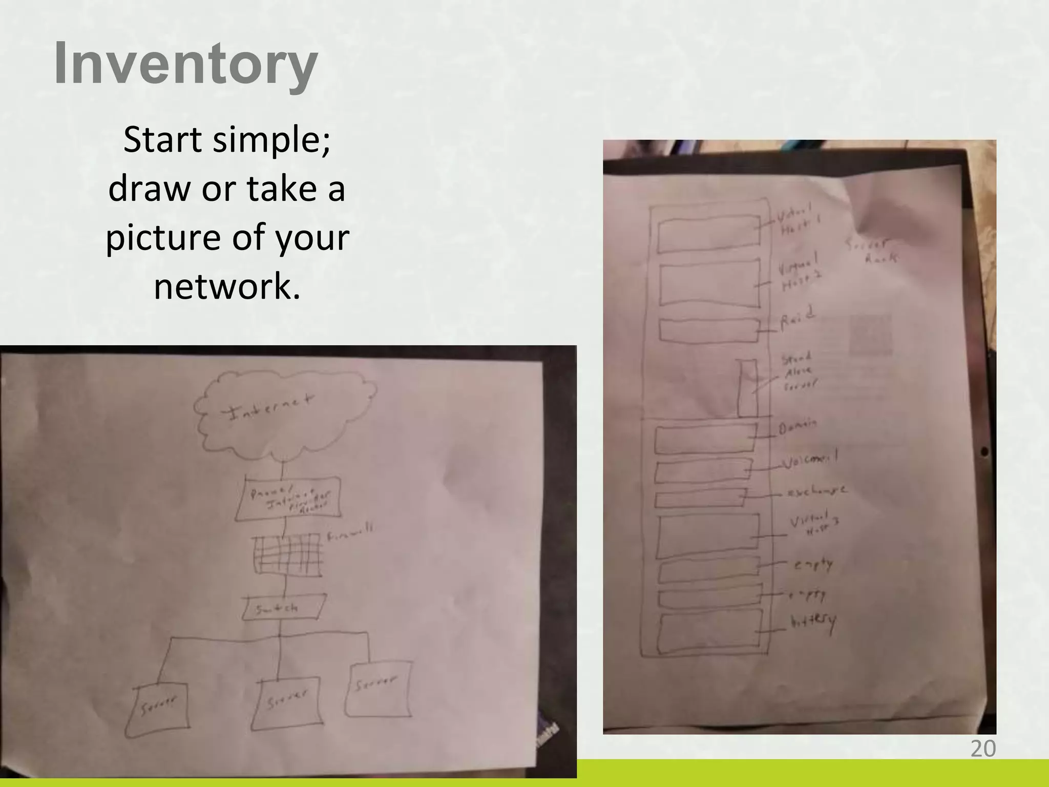 Inventory
Start simple;
draw or take a
picture of your
network.
20
 