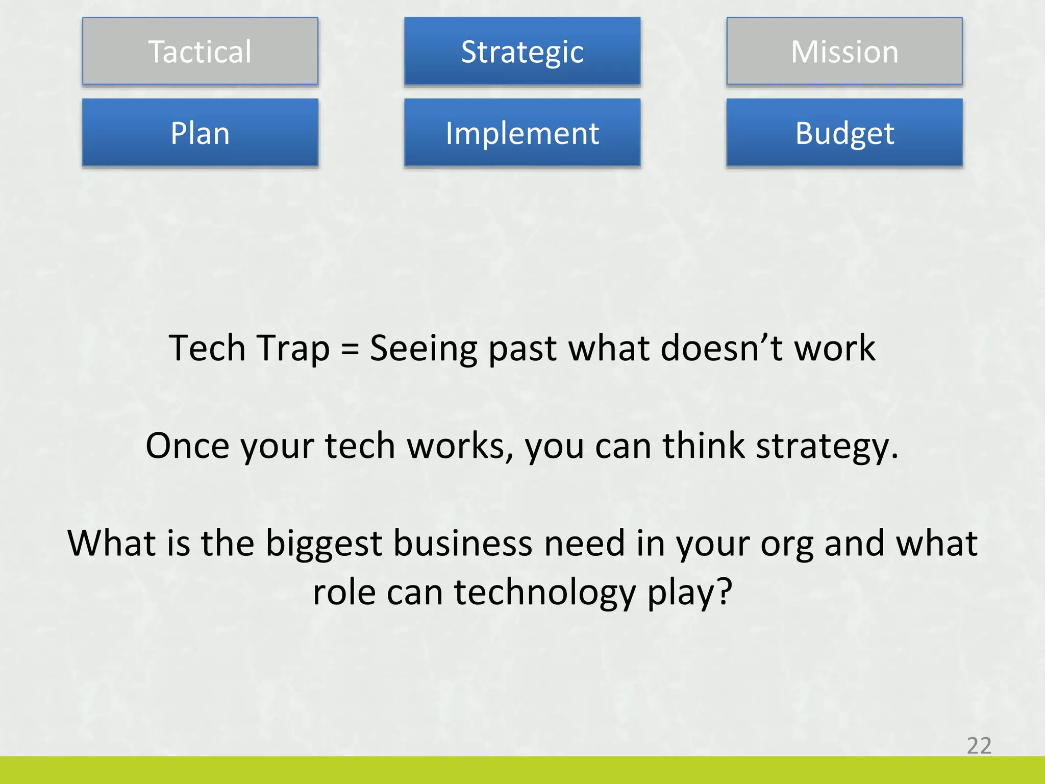 Tech Trap = Seeing past what doesn’t work
Once your tech works, you can think strategy.
What is the biggest business need in your org and what
role can technology play?
Tactical Strategic Mission
Plan Implement Budget
22
 