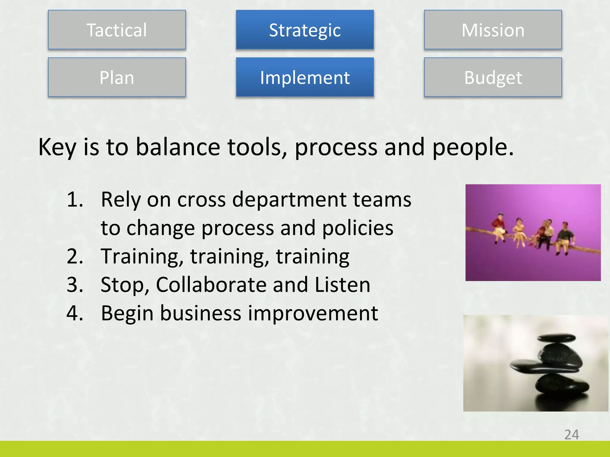 1. Rely on cross department teams
to change process and policies
2. Training, training, training
3. Stop, Collaborate and Listen
4. Begin business improvement
Plan Implement Budget
Key is to balance tools, process and people.
24
Tactical Strategic Mission
 