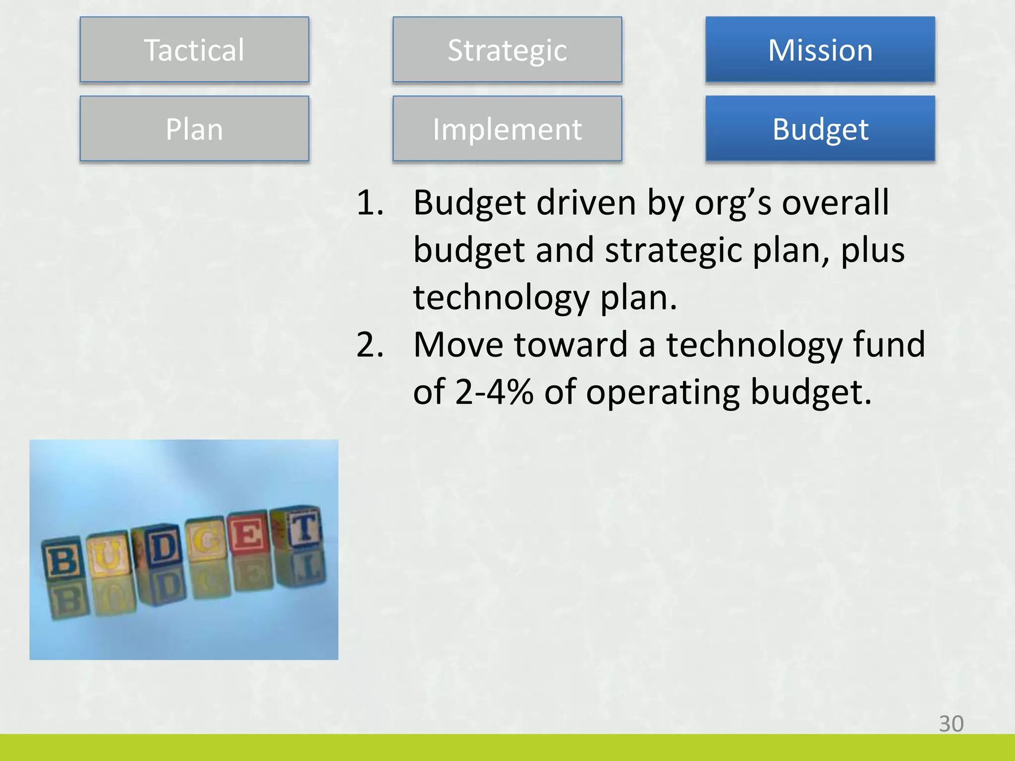 1. Budget driven by org’s overall
budget and strategic plan, plus
technology plan.
2. Move toward a technology fund
of 2-4% of operating budget.
Plan Implement Budget
30
Tactical Strategic Mission
 