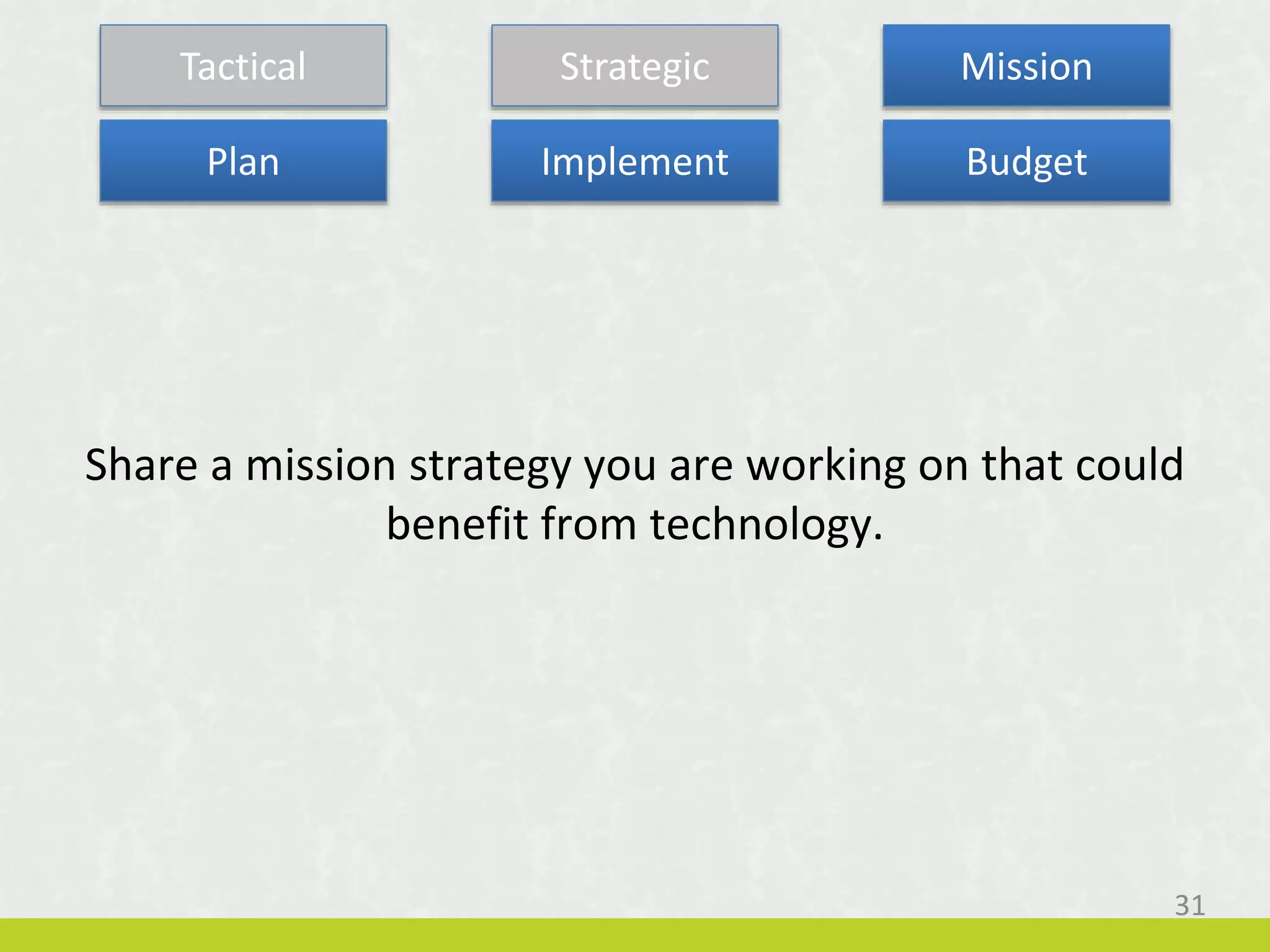Share a mission strategy you are working on that could
benefit from technology.
Plan Implement Budget
31
Tactical Strategic Mission
 