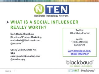 WHAT IS A SOCIAL INFLUENCER
        REALLY WORTH?             Twitter:
        Mark Davis, Blackbaud            #BlackbaudSocial
        Director of Product Marketing
        mark.davis@blackbaud.com
                                              Audio:
                                          1-866-4106539
        @mcdavis7
                                             6543912#
        Casey Golden, Small Act
                                        www.blackbaud.com/
        CEO                               social-influencer
        casey.golden@smallact.com
        @smallactguy




7/23/2012   1
 